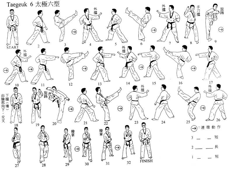 太极一章至八章